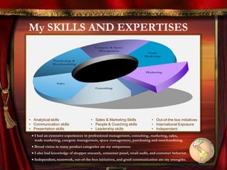 My SKILLS AND EXPERTISES
 I had an extensive experiences in professional management, consulting, marketing, sales,
trade marketing, category management, space management, purchasing and merchandising.
 Broad vision in many product categories are my uniqueness.
 I also had knowledge of shopper research, consumer panel, retail audit, and customer behavior.
 Independent, teamwork, out-of-the-box initiatives, and good communication are my strengths.
• Analytical skills
• Communication skills
• Presentation skills
• Sales & Marketing Skills
• People & Coaching skills
• Leadership skills
• Out-of-the box initiatives
• International Exposure
• Independent
 