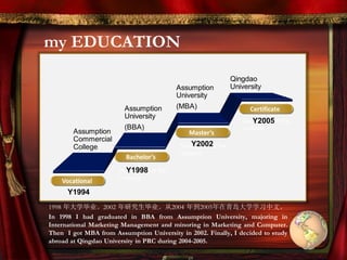 my EDUCATION
1998 年大学毕业。2002 年研究生毕业。从2004 年到2005年在青岛大学学习中文。
In 1998 I had graduated in BBA from Assumption University, majoring in
International Marketing Management and minoring in Marketing and Computer.
Then I got MBA from Assumption University in 2002. Finally, I decided to study
abroad at Qingdao University in PRC during 2004-2005.
 
