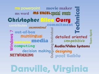 ms powerpoint movie maker




                                                           Technical
            ms word ms excel special events
Christopher Allen Curry
contributes                         commitment
                   unconventional




                                     Outgoing Individual




                                                                       Team Spirit
            out-of-box
Windows 7




              multilingual
                         detailed oriented
   constructive media         competitive
   computing             Audio/Video Systems
         decision making designing
 networking              pool table


   Danville, Virginia
 