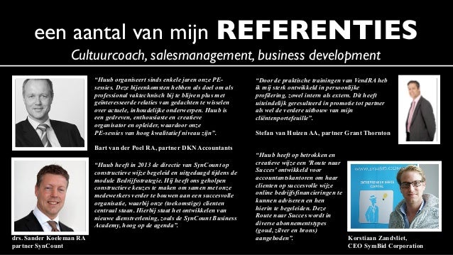 Persoonlijke presentatie (creatieve CV) Huub van den Berg