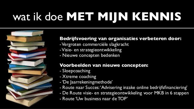 Persoonlijke presentatie (creatieve CV) Huub van den Berg