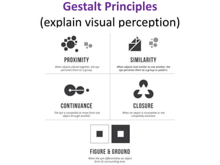 Gestalt Principles
(explain visual perception)
 