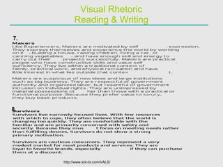 Visual Rhetoric Reading & Writing http://www.sric-bi.com/VALS/ 7. 8. 