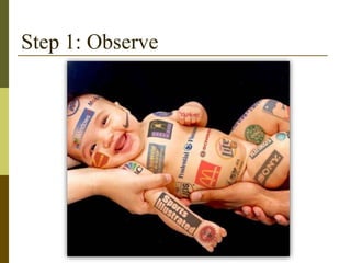 Step 1: Observe
 