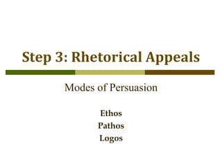 The Writing Center
Student Success Center
Step 3: Rhetorical Appeals
Modes of Persuasion
Ethos
Pathos
Logos
 