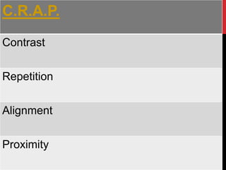 C.R.A.P.

Contrast


Repetition


Alignment


Proximity
 