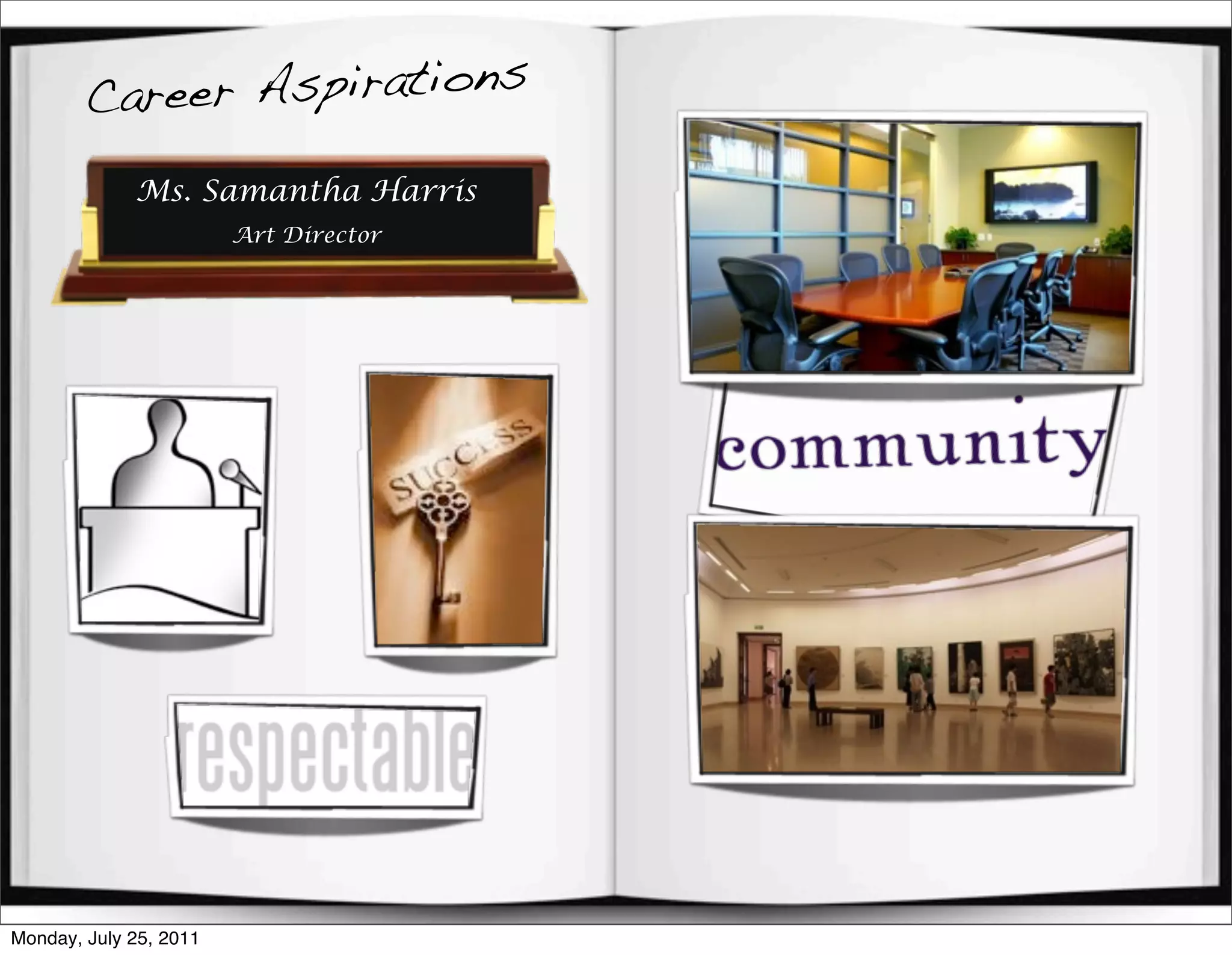 Career Aspirations
             Ms. Samantha Harris
                        Art Director




Monday, July 25, 2011
 