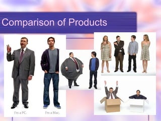 Comparison of Products 