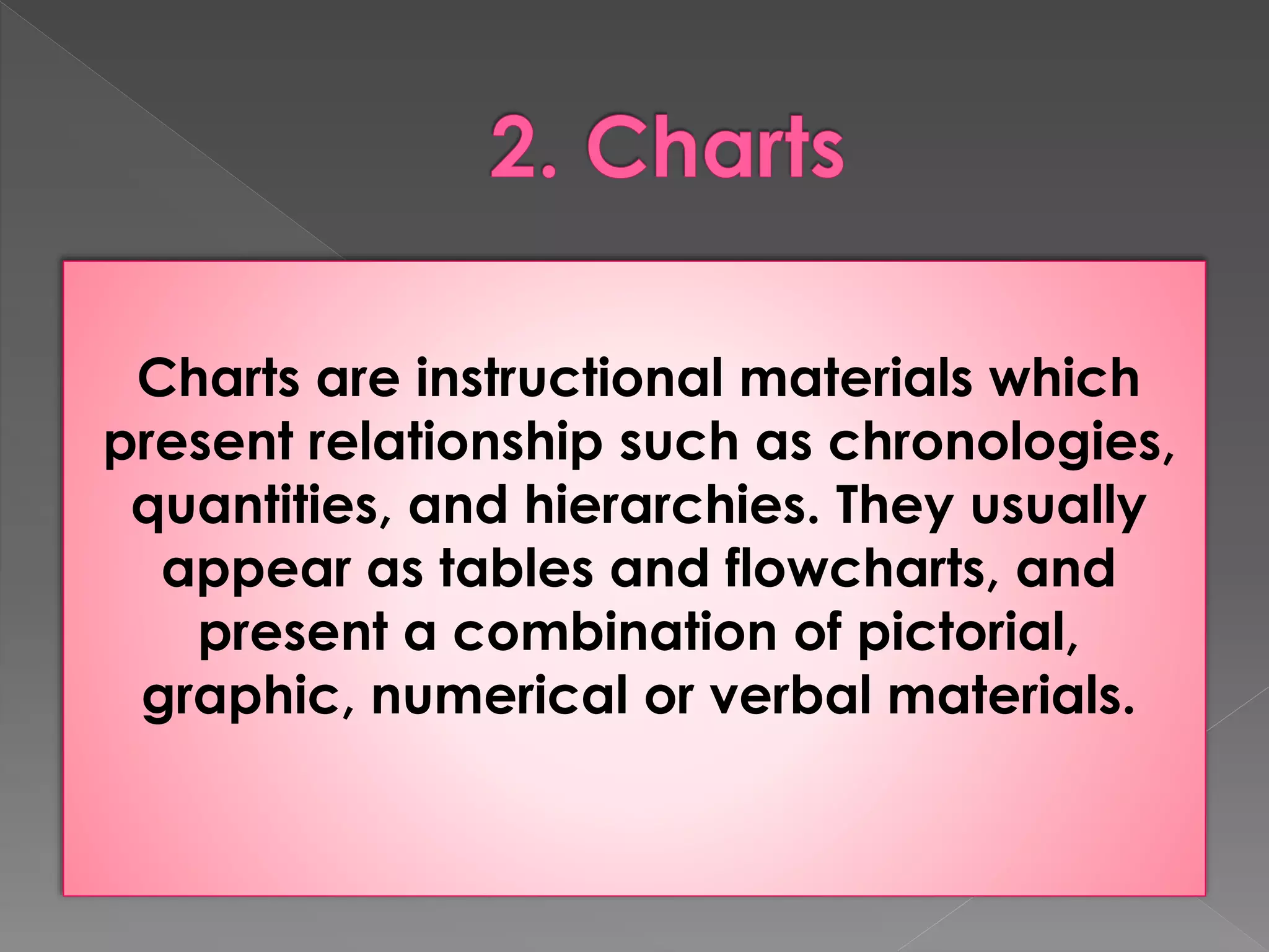 Charts are instructional materials which 
present relationship such as chronologies, 
quantities, and hierarchies. They usually 
appear as tables and flowcharts, and 
present a combination of pictorial, 
graphic, numerical or verbal materials. 
 