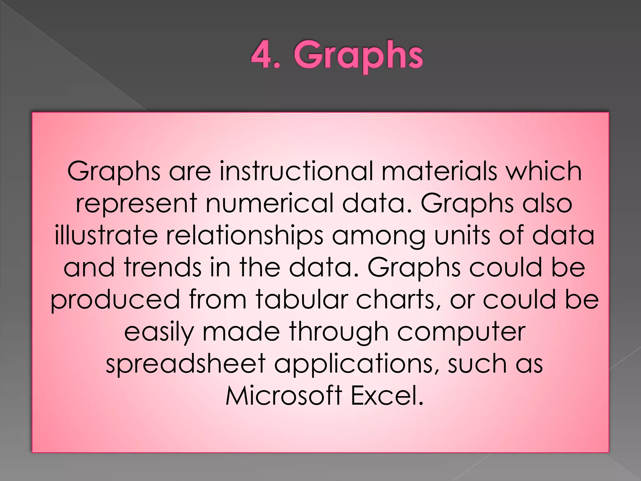 Graphs are instructional materials which 
represent numerical data. Graphs also 
illustrate relationships among units of data 
and trends in the data. Graphs could be 
produced from tabular charts, or could be 
easily made through computer 
spreadsheet applications, such as 
Microsoft Excel. 
 
