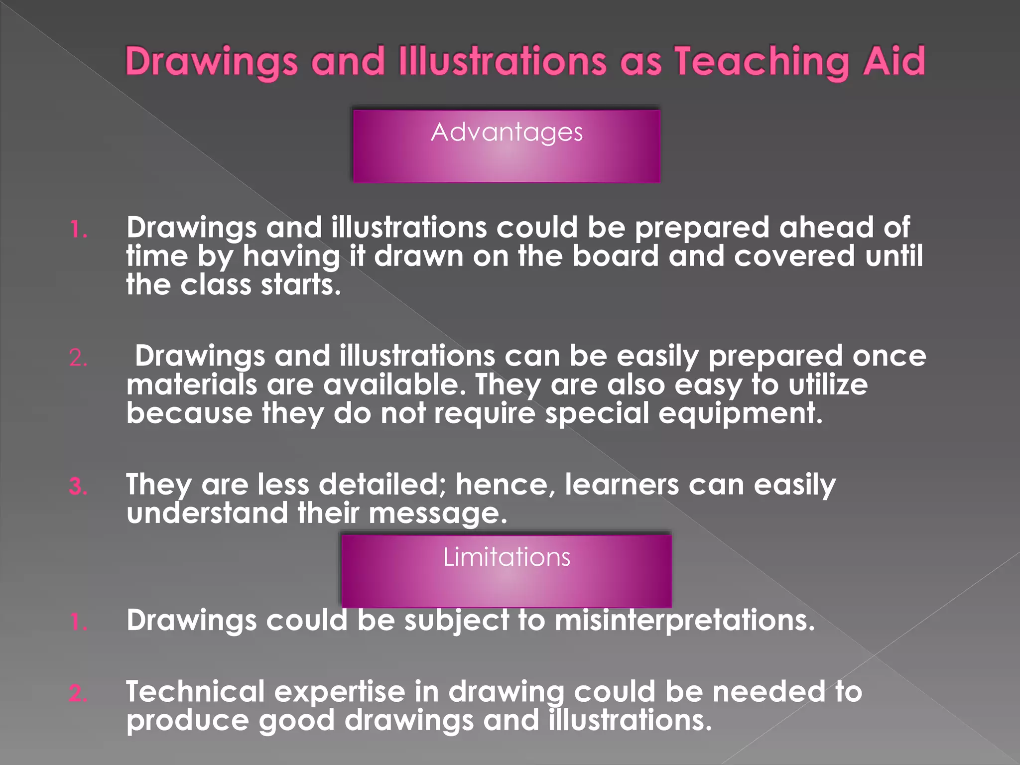Advantages 
1. Drawings and illustrations could be prepared ahead of 
time by having it drawn on the board and covered until 
the class starts. 
2. Drawings and illustrations can be easily prepared once 
materials are available. They are also easy to utilize 
because they do not require special equipment. 
3. They are less detailed; hence, learners can easily 
understand their message. 
Limitations 
1. Drawings could be subject to misinterpretations. 
2. Technical expertise in drawing could be needed to 
produce good drawings and illustrations. 
 