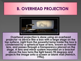 Overhead Pattern Projection Visuals- Educational Technology 9 | PPTX