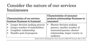 Consider the nature of our services
businesses
Characteristics of our services
business (business-to-business)
Characteristics of consumer
products relationships (business-to-
consumer)
 Longer decision making process
 Larger number of stakeholders
 Lengthier relationship
 Smaller pool of prospects
 Shorter decision making
process, smaller number of
interested parties, shorter
relationship, larger variety in
audience
Eschita Grover, Designing Use Case Content for B2B, STC Summit, May 6, 2019.
 