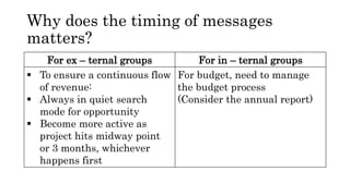 Why does the timing of messages
matters?
For ex – ternal groups For in – ternal groups
 To ensure a continuous flow
of revenue:
 Always in quiet search
mode for opportunity
 Become more active as
project hits midway point
or 3 months, whichever
happens first
For budget, need to manage
the budget process
(Consider the annual report)
 