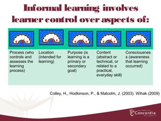 Informal learning involves
learnercontrol overaspects of:
Process (who
controls and
assesses the
learning
process)
Location
(intended for
learning)
Purpose (is
learning is a
primary or
secondary
goal)
Content
(abstract or
technical, or
related to a
practical,
everyday skill)
Consciousnes
s (awareness
that learning
occurred)
Colley, H., Hodkinson, P., & Malcolm, J. (2003). Wihak (2009)
 