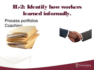 IL-2: Identify how workers
learned informally.
Process portfolios
Coaching
 