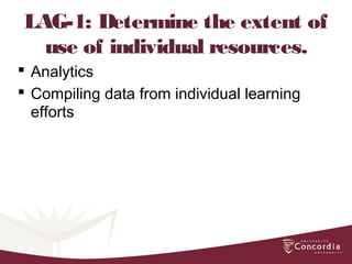 LAG-1: Determine the extent of
use of individual resources.
 Analytics
 Compiling data from individual learning
efforts
 