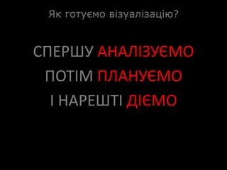Як готуємо візуалізацію?


СПЕРШУ АНАЛІЗУЄМО
 ПОТІМ ПЛАНУЄМО
  І НАРЕШТІ ДІЄМО
 