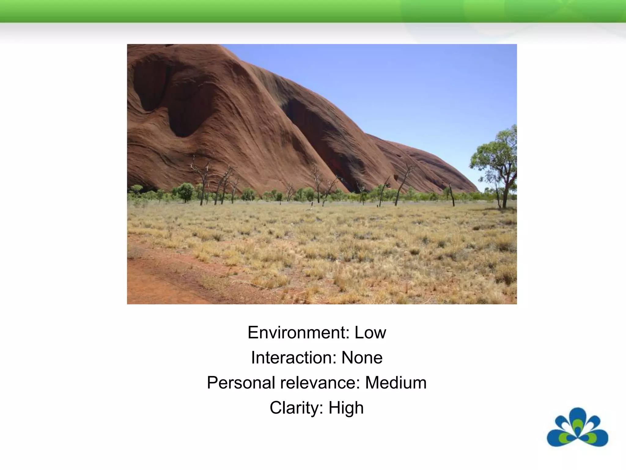 Environment: LowInteraction: NonePersonal relevance: MediumClarity: High