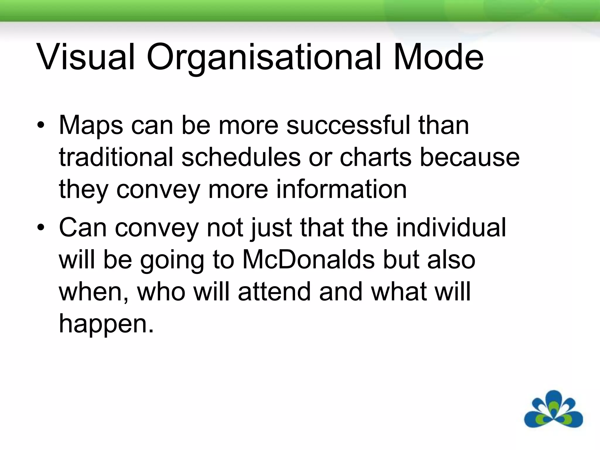Visual Organisational ModeMaps can be more successful than traditional schedules or charts because they convey more informationCan convey not just that the individual will be going to McDonalds but also when, who will attend and what will happen.