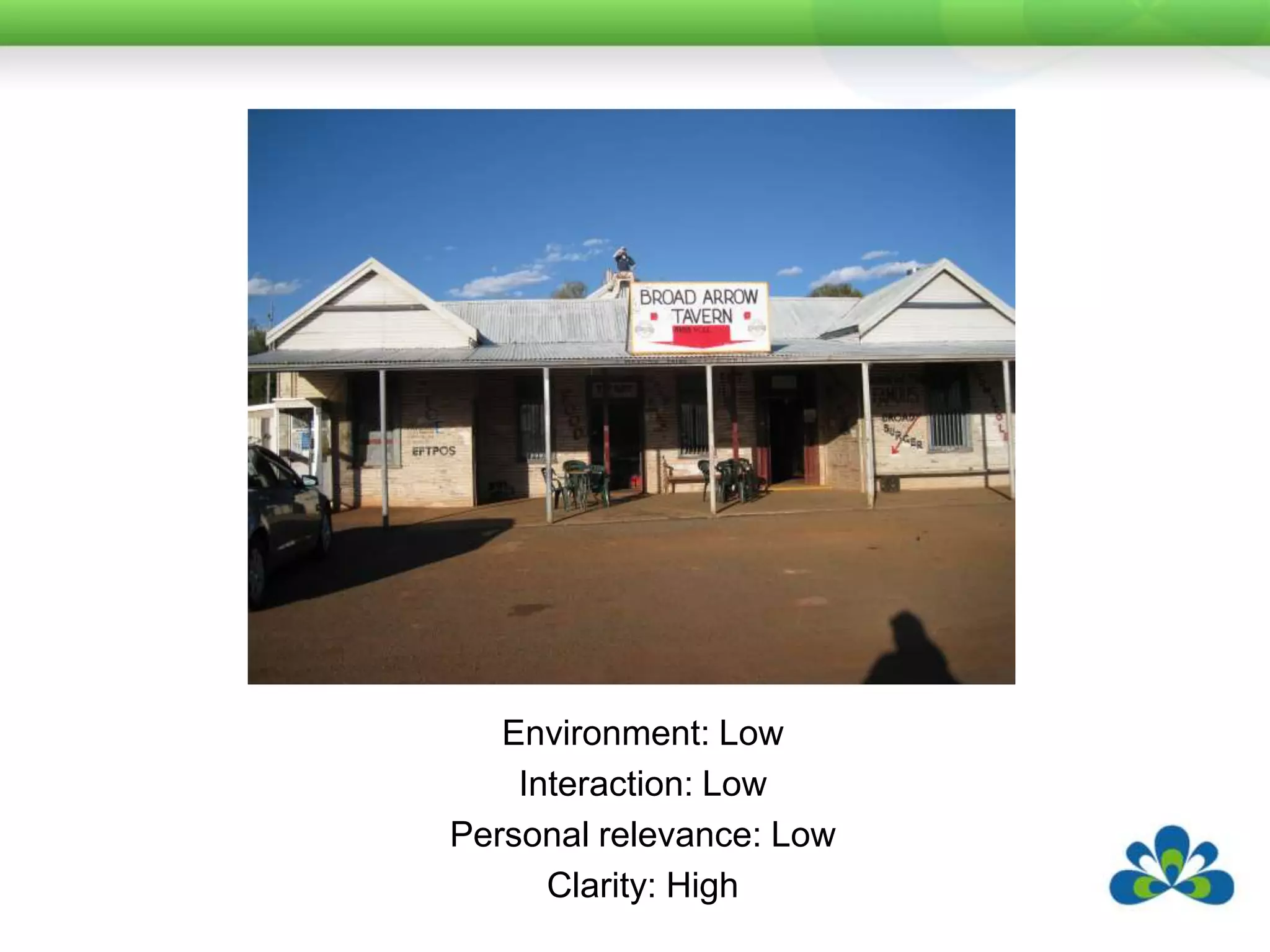 Environment: LowInteraction: LowPersonal relevance: LowClarity: High