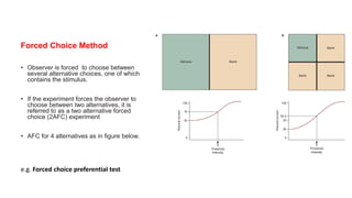 Preferential Test Visual science: All in one | PPTX
