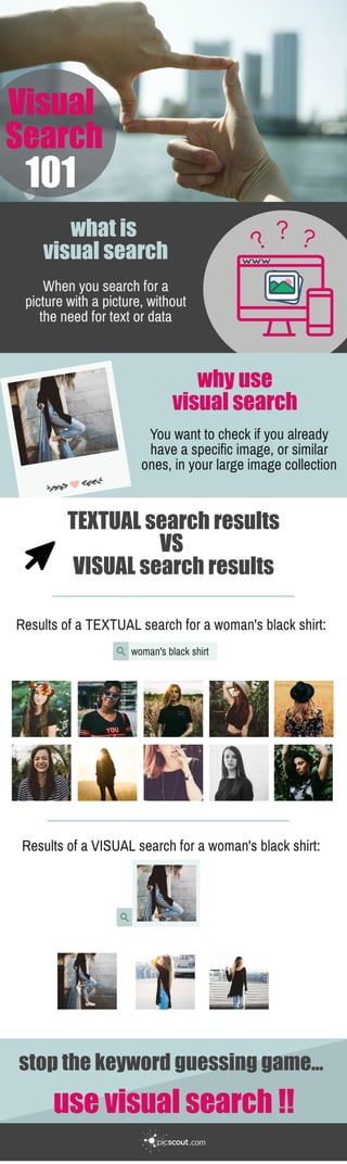 Visual Search 101