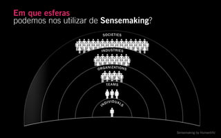 4 GRANDES DESAFIOS
99%+ dos dados coletados disponíveis não são analisados.  
O desafio não é a coleta mas sim o processamento. 
Temos um grande déficit de especialistas no mapeamento e análise de sistemas
complexos importante para a organização (ex.: a própria organização, suas
atividades, as atividades econômicas de um país, as redes de transporte, etc)  
EUA: faltam 140 - 190 mil pessoas com habilidades analíticas profundas; faltam 1,5 milhões de gerentes
e analistas de grandes volumes de dados para tomar decisões com base em suas descobertas. 
Disciplinas sociais e econômicas precisam ser revisitadas: precisamos de  
novas abordagens empíricas e teóricas para lidarmos com os novos fenômenos
sociais e econômicos complexos.  
O grande volume de informações faz com que dados relevantes se misturem  
à ruído. Não há hierarquia na visualização do usuário.
1
2
3
4
 