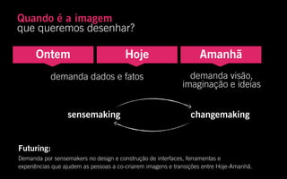 Sensemaking by Humantific
EM QUE ESFERAS  
PODEMOS NOS UTILIZAR DE SENSEMAKING?
 