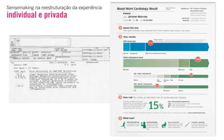 Sensemaking na reestruturação da experiência
INDIVIDUAL E PRIVADA
 