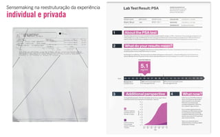 Sensemaking na melhoria do
ESPAÇO PÚBLICO
 