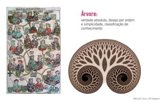 Diderot and D’Alembert, Enciclopédie: Distribuição genealógica de ciências e artes.
Galhos individuais, sem conexões.
Manuel Lima, UX designer
 