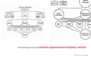 COLABORAÇÃO de desenvolvedores editando
código PHP, Python, Perl, Javascript e Ruby.
 