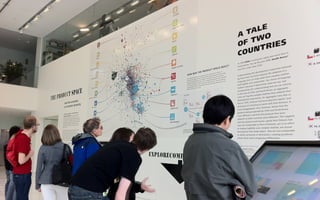 “O gráfico não é mais apenas a ‘representação’ da
simplificação final. É um ponto de partida para a descoberta
dessas simplificações e a forma de justificá-las.  
O gráfico tornou-se, por sua possibilidade de ser manejado,
um instrumento de processamento de informação.”
- Jacques Bertin
 