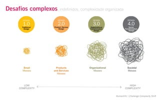 Atualmente:
dados precisos,  
informações complexas,
interdependentes,  
real time
 