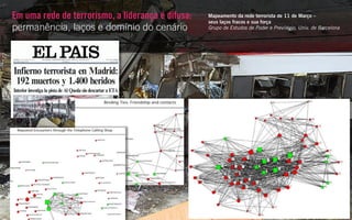 OBRIGADA.
ANA BARROSOI N O V A Ç Ã O , D E S I G N T H I N K I N G
& V I S U A L S E N S E M A K I N G
linkedin.com/in/anabarroso
CONTATO PARA CONSULTORIA,  
PROJETOS, PALESTRAS E FORMAÇÃO:
@ contact@anabarroso.com
 