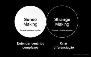 Sensemaking by Humantific
Demanda por MUITO sensemaking. 
 