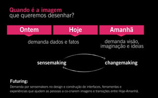Visual Sensemaking | Ana Barroso