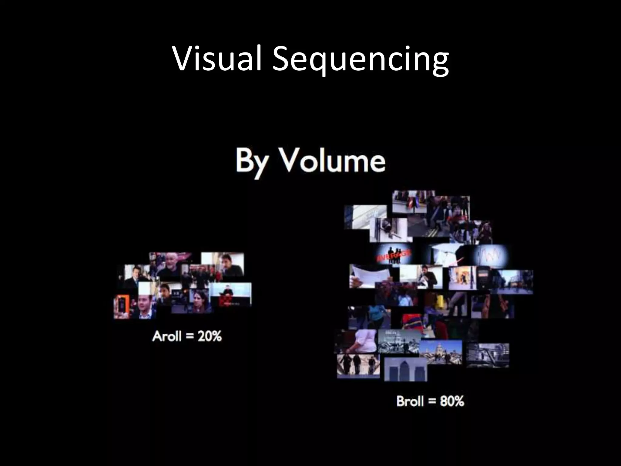 Visual sequencing | PPT