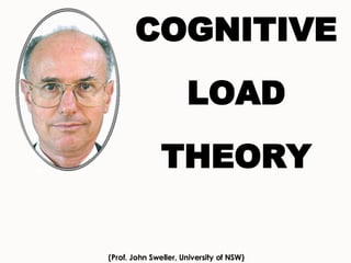COGNITIVE LOAD THEORY (Prof. John Sweller, University of NSW) 