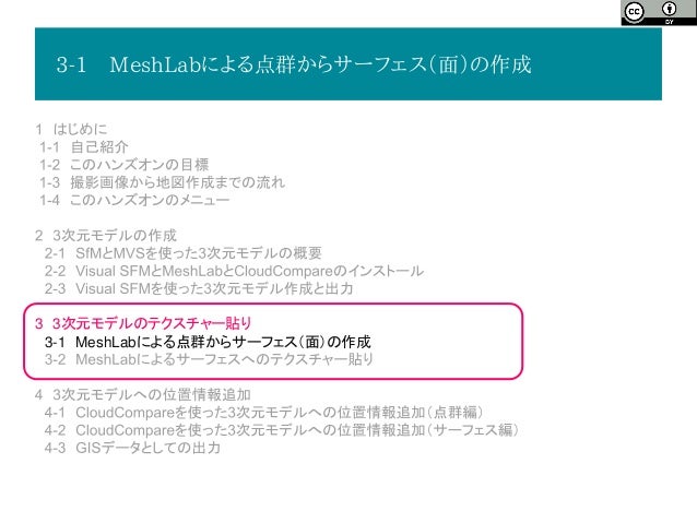 Visualsfmとmeshlabとcloudcompareによるドローン撮影画像を用いた