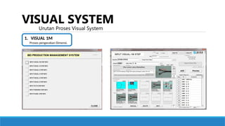 Materi Kerja PT PT_____Visual Sistem.ppt