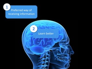 1Preferred way of receiving information2Learn better