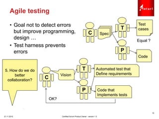 10
Certified Scrum Product Owner - version 1.3
Agile testing
• Goal not to detect errors
but improve programming,
design …...