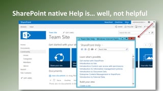 VisualSP - The SharePoint Help System | PPTX