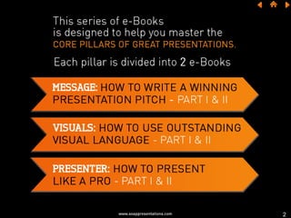 How to Use Outstanding Visual Language in a Presentation – Part II Slide 2