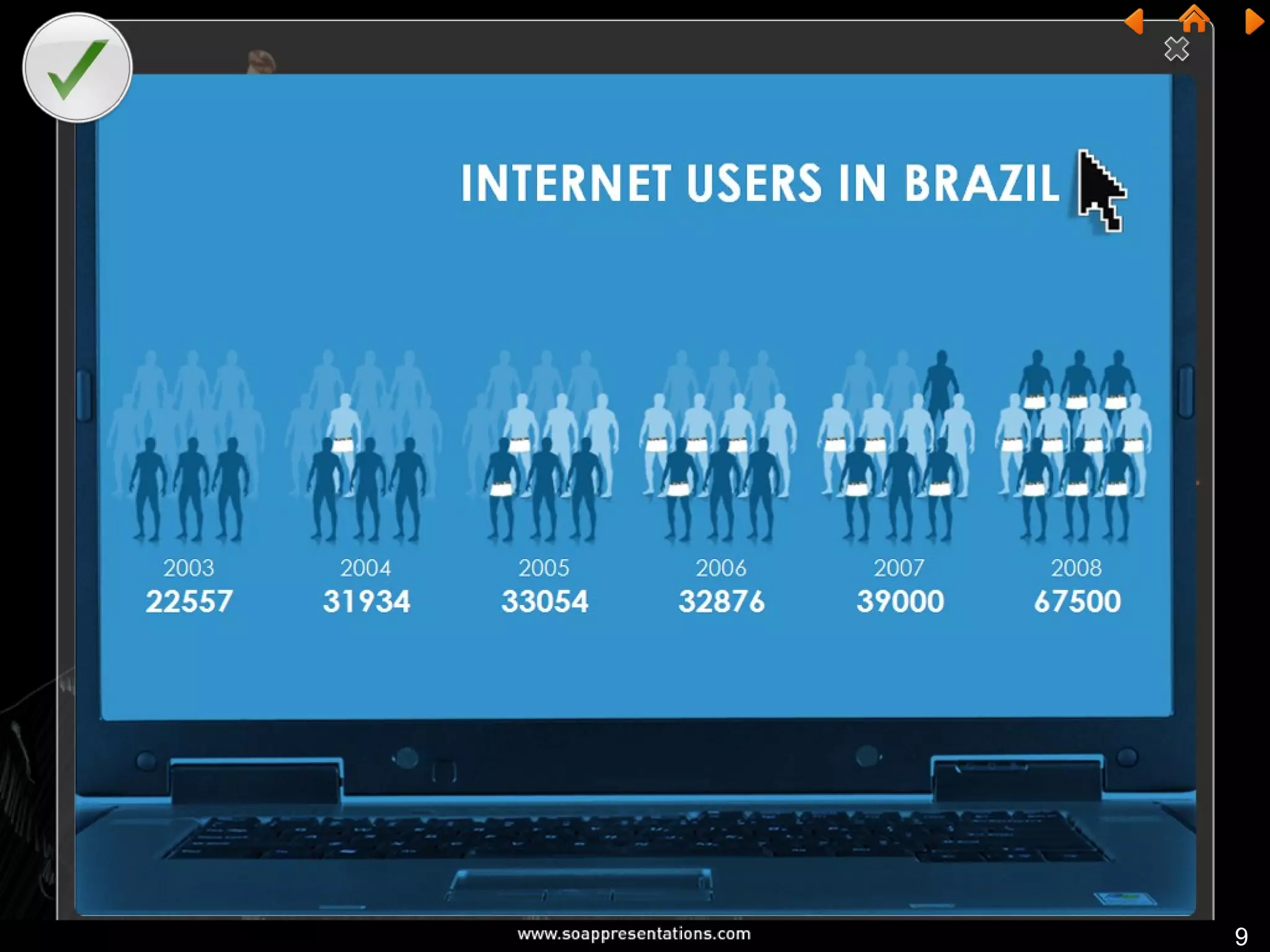 Visual Thinking- Visuals add interest
9