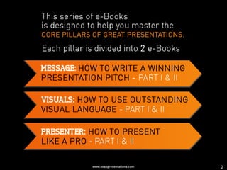 How to Use Outstanding Visual Language in a Presentation – Part I Slide 2