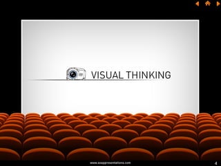 How to Use Outstanding Visual Language in a Presentation – Part I Slide 4