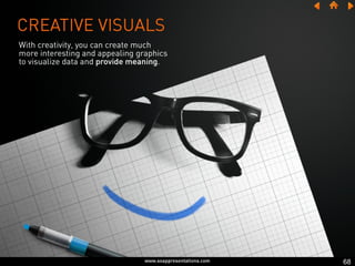 How to Use Outstanding Visual Language in a Presentation – Part I Slide 68